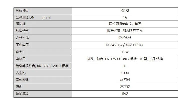 HVZWL-F-M22C-G12 二位兩通膜片式電磁閥